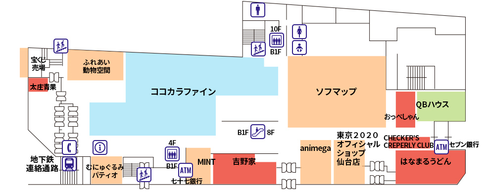 1f 仙台駅前エンドー イービーンズ