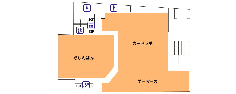 8f 仙台駅前エンドー イービーンズ